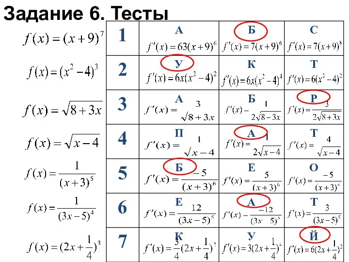 Задание 6. Тесты