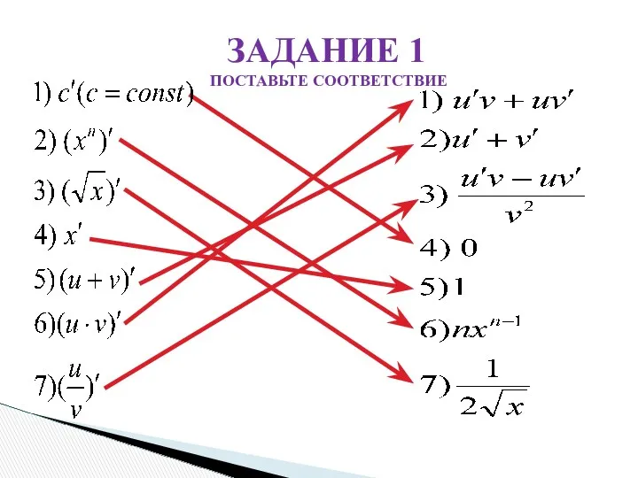 ЗАДАНИЕ 1 ПОСТАВЬТЕ СООТВЕТСТВИЕ