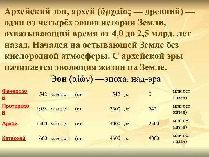 Архейский эон, архей (ἀρχαῖος — древний) — один из четырёх