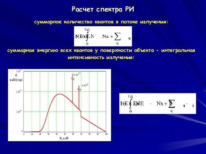 Расчет спектра РИ суммарное количество квантов в потоке излучения: суммарная