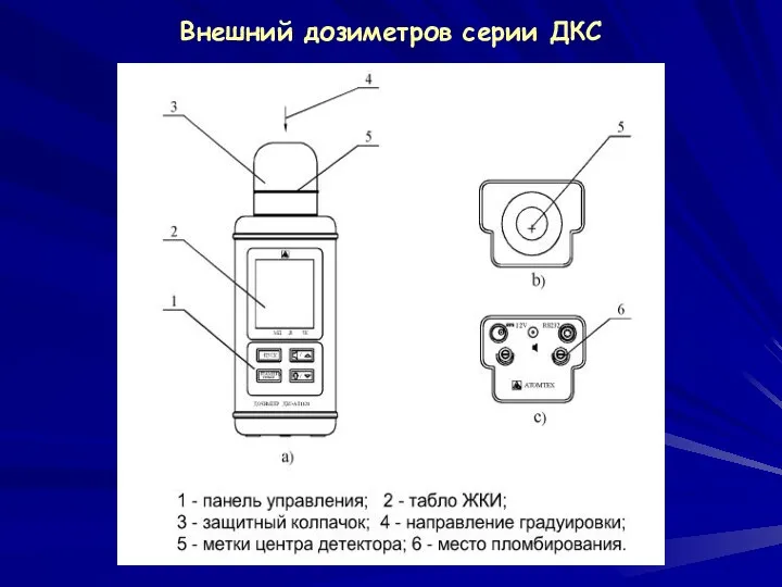 Внешний дозиметров серии ДКС