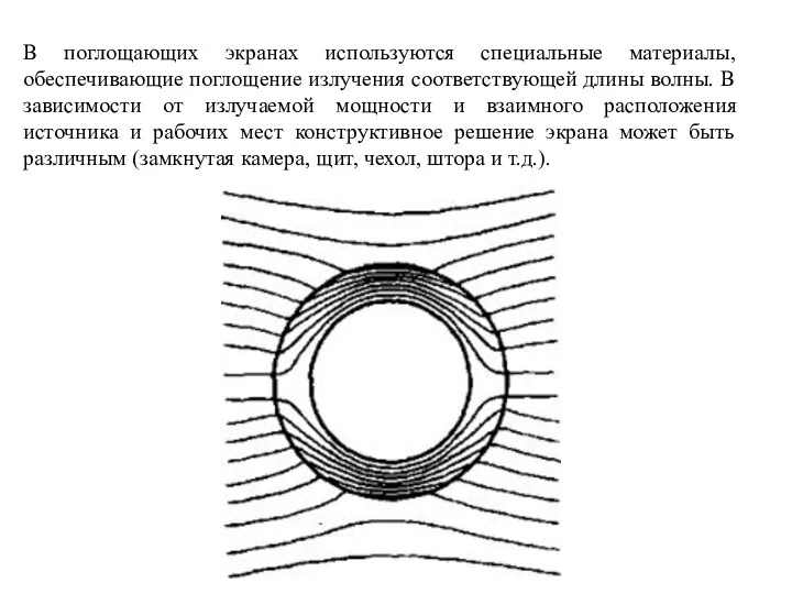 В поглощающих экранах используются специальные материалы, обеспечивающие поглощение излучения соответствующей