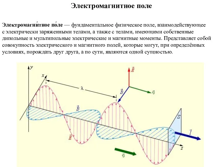 Электромагнитное поле Электромагни́тное по́ле — фундаментальное физическое поле, взаимодействующее с