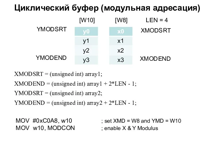 Циклический буфер (модульная адресация) XMODSRT = (unsigned int) array1; XMODEND