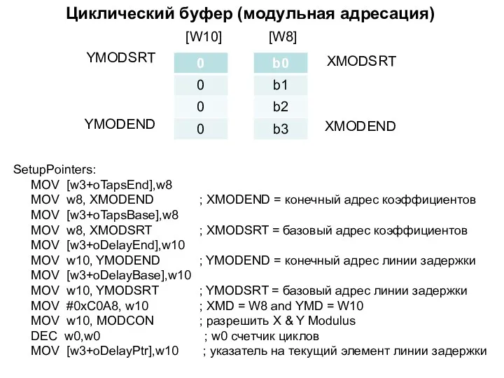 Циклический буфер (модульная адресация) SetupPointers: MOV [w3+oTapsEnd],w8 MOV w8, XMODEND