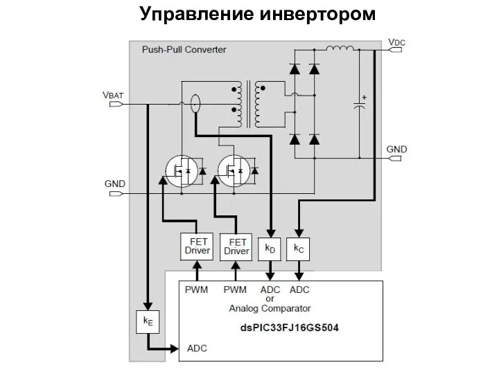 Управление инвертором