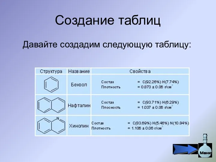 Создание таблиц Давайте создадим следующую таблицу: