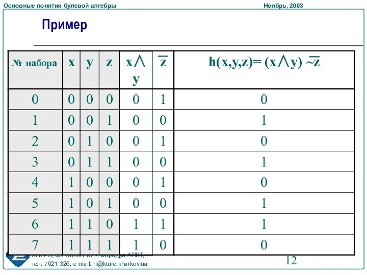 Пример