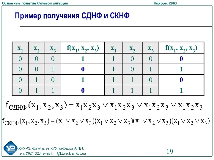 Пример получения СДНФ и СКНФ