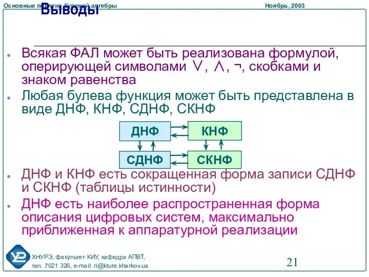 Выводы Всякая ФАЛ может быть реализована формулой, оперирующей символами ∨,