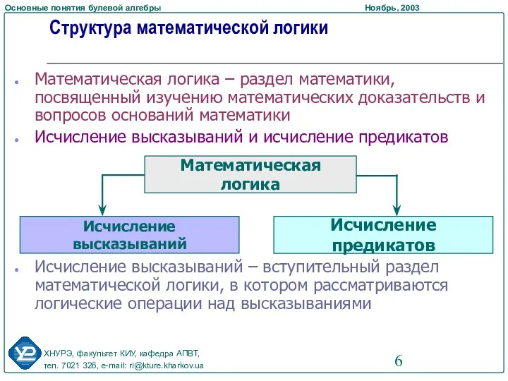 Структура математической логики Математическая логика – раздел математики, посвященный изучению