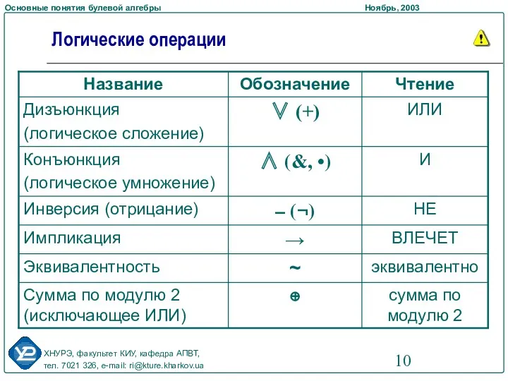 Логические операции