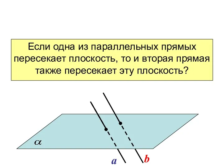 Если одна из параллельных прямых пересекает плоскость, то и вторая прямая также пересекает