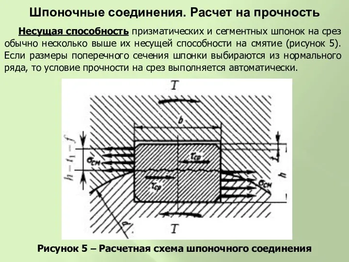 Несущая способность призматических и сегментных шпонок на срез обычно несколько