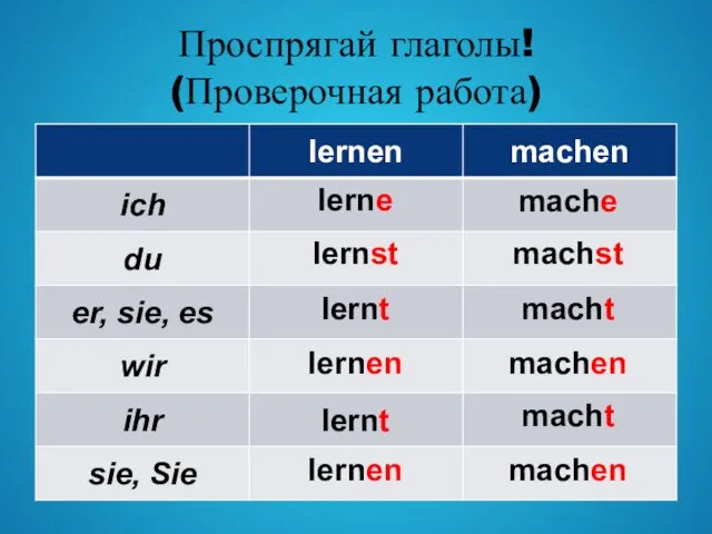 Проспрягай глаголы! (Проверочная работа) lernen lernen lernt lernt lernst lerne machen macht machen macht machst mache