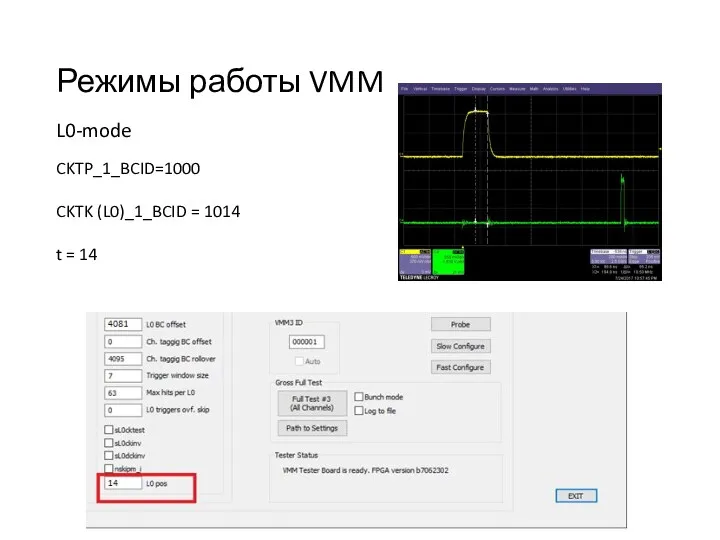 Режимы работы VMM L0-mode CKTP_1_BCID=1000 CKTK (L0)_1_BCID = 1014 t = 14