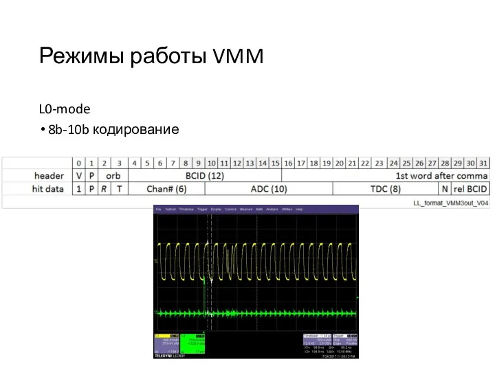 Режимы работы VMM L0-mode 8b-10b кодирование