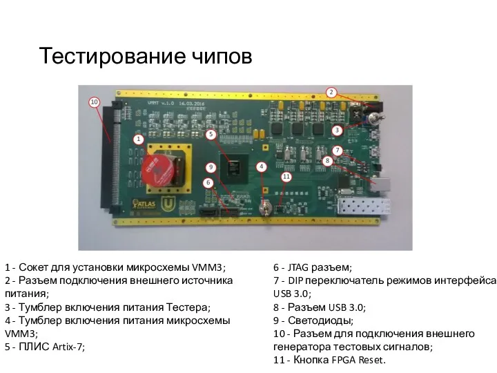 Тестирование чипов 1 - Сокет для установки микросхемы VMM3; 2