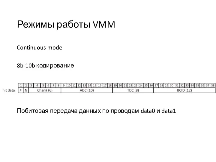 Режимы работы VMM Continuous mode 8b-10b кодирование Побитовая передача данных по проводам data0 и data1