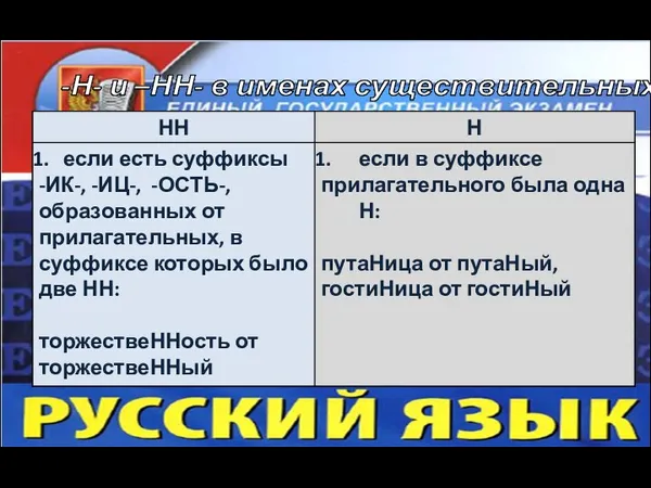 -Н- и –НН- в именах существительных