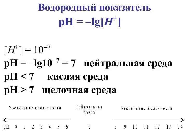 Водородный показатель pH = –lg[H+] [H+] = 10–7 pH =
