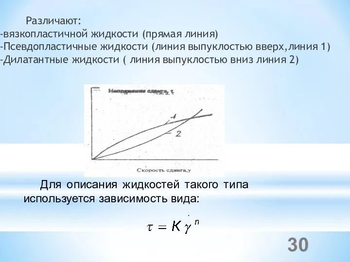 Различают: вязкопластичной жидкости (прямая линия) Псевдопластичные жидкости (линия выпуклостью вверх,линия