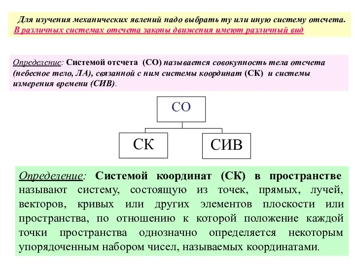 Для изучения механических явлений надо выбрать ту или иную систему