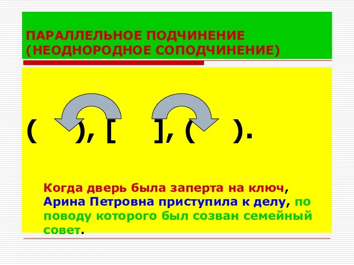 ПАРАЛЛЕЛЬНОЕ ПОДЧИНЕНИЕ (НЕОДНОРОДНОЕ СОПОДЧИНЕНИЕ) ( ), [ ], ( ).