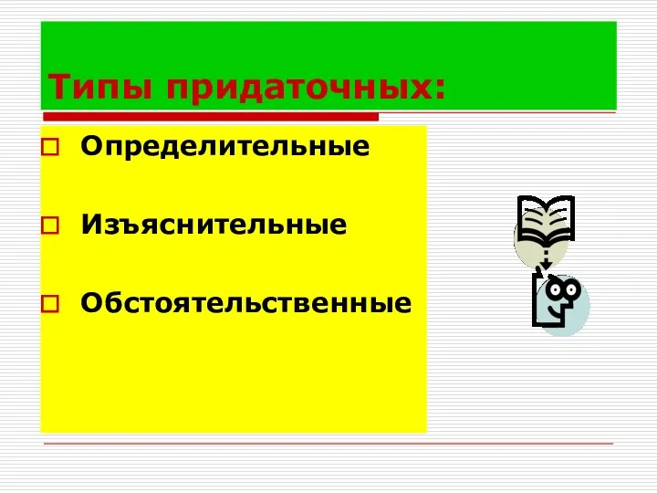 Типы придаточных: Определительные Изъяснительные Обстоятельственные