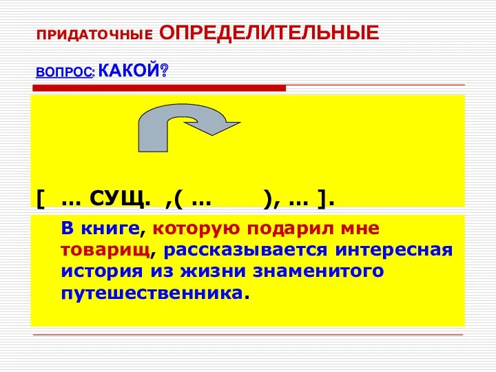 ПРИДАТОЧНЫЕ ОПРЕДЕЛИТЕЛЬНЫЕ ВОПРОС: КАКОЙ? [ … СУЩ. ,( … ),