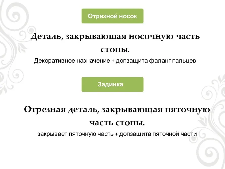 Отрезной носок Деталь, закрывающая носочную часть стопы. Декоративное назначение +