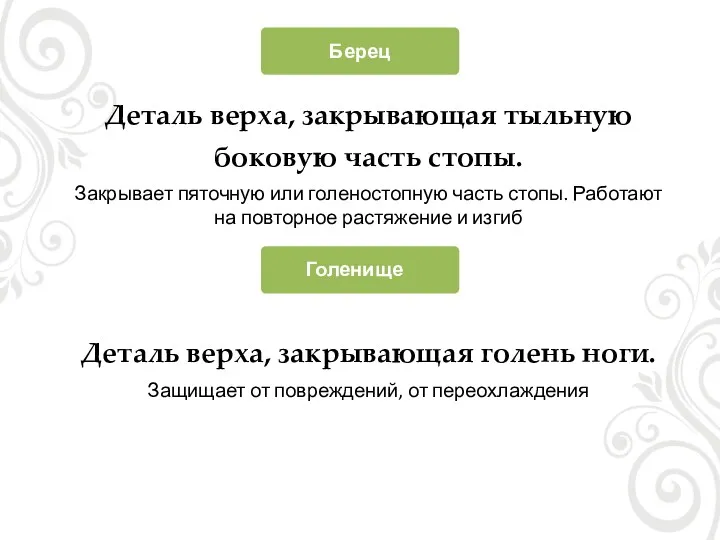 Берец Деталь верха, закрывающая тыльную боковую часть стопы. Закрывает пяточную