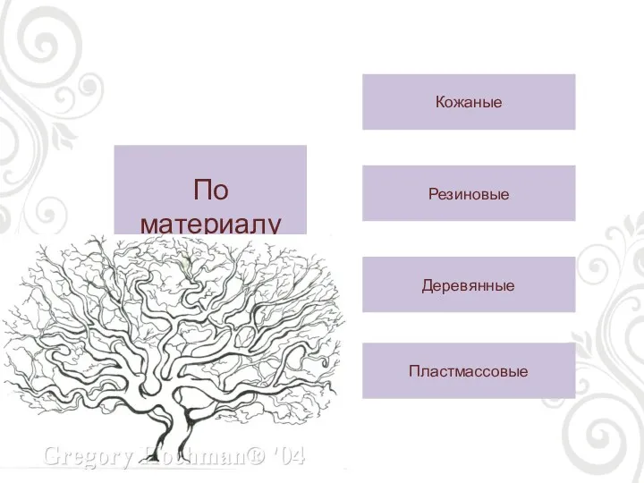 По материалу Кожаные Резиновые Деревянные Пластмассовые