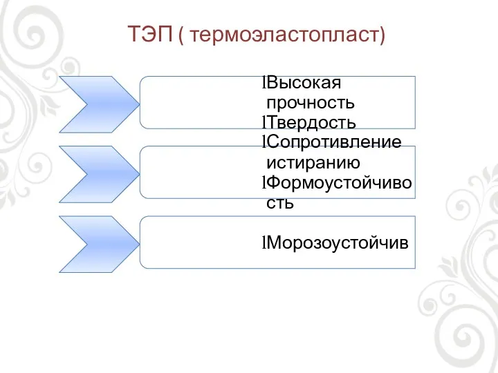 ТЭП ( термоэластопласт) Высокая прочность Твердость Сопротивление истиранию Формоустойчивость Морозоустойчив