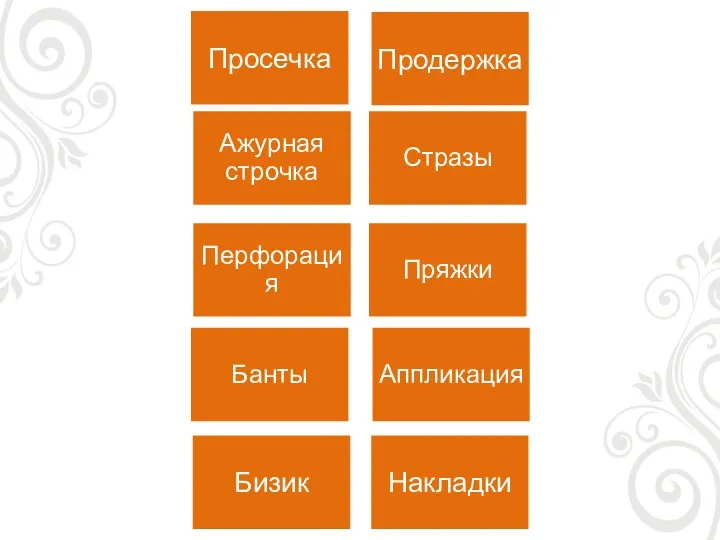 Продержка тразы нт Просечка Бизик Накладки Ажурная строчка Стразы Перфорация Пряжки Банты Аппликация