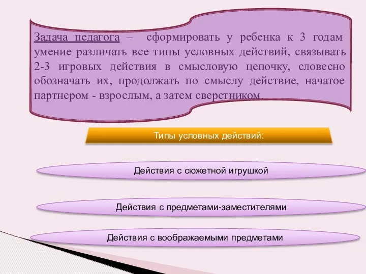 Задача педагога – сформировать у ребенка к 3 годам умение