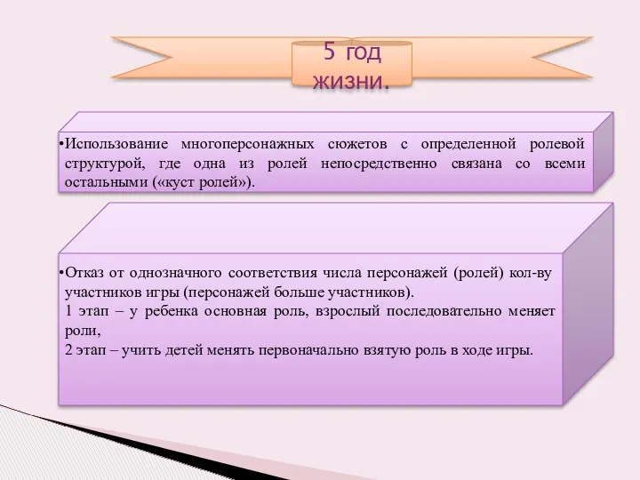 5 год жизни. Использование многоперсонажных сюжетов с определенной ролевой структурой,