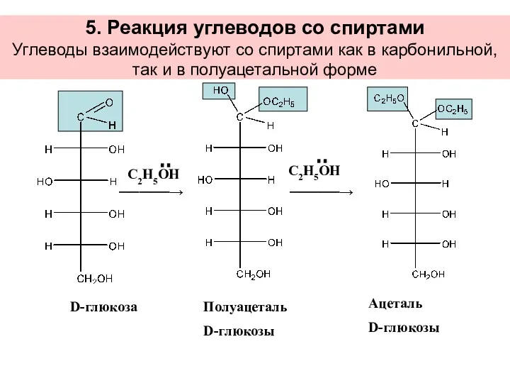 5. Реакция углеводов со спиртами Углеводы взаимодействуют со спиртами как