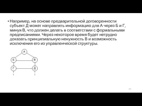 Например, на основе предварительной договоренности субъект Д может направлять информацию