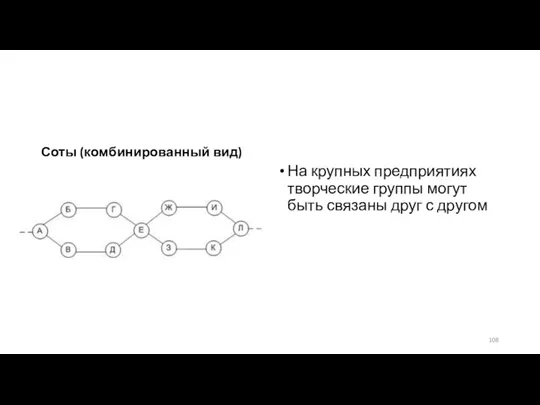 Соты (комбинированный вид) На крупных предприятиях творческие группы могут быть связаны друг с другом