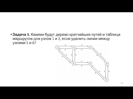 Задача 3. Какими будут дерево кратчайших путей и таблица маршрутов