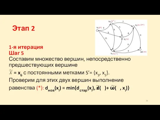 1-я итерация Шаг 5 Составим множество вершин, непосредственно предшествующих вершине