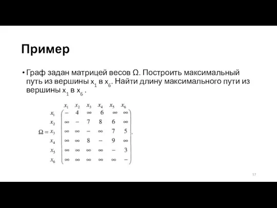 Пример Граф задан матрицей весов Ω. Построить максимальный путь из