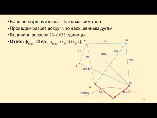 Больше маршрутов нет. Поток максимален. Проведем разрез вокруг t по