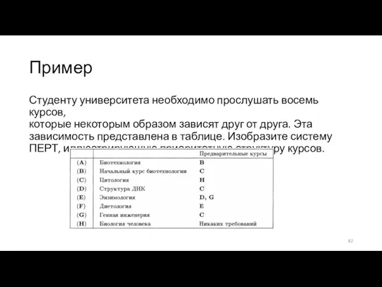 Пример Студенту университета необходимо прослушать восемь курсов, которые некоторым образом