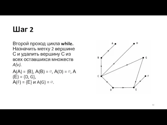 Шаг 2 Второй проход цикла while. Назначить метку 2 вершине