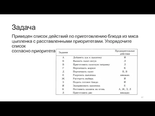 Задача Приведен список действий по приготовлению блюда из мяса цыпленка