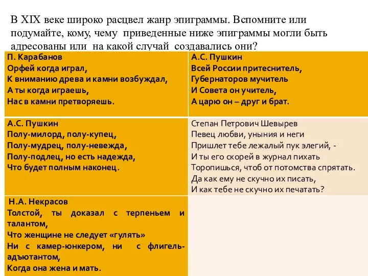 В XIX веке широко расцвел жанр эпиграммы. Вспомните или подумайте,