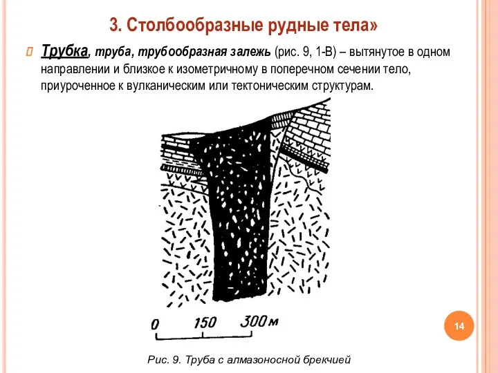 Трубка, труба, трубообразная залежь (рис. 9, 1-В) – вытянутое в