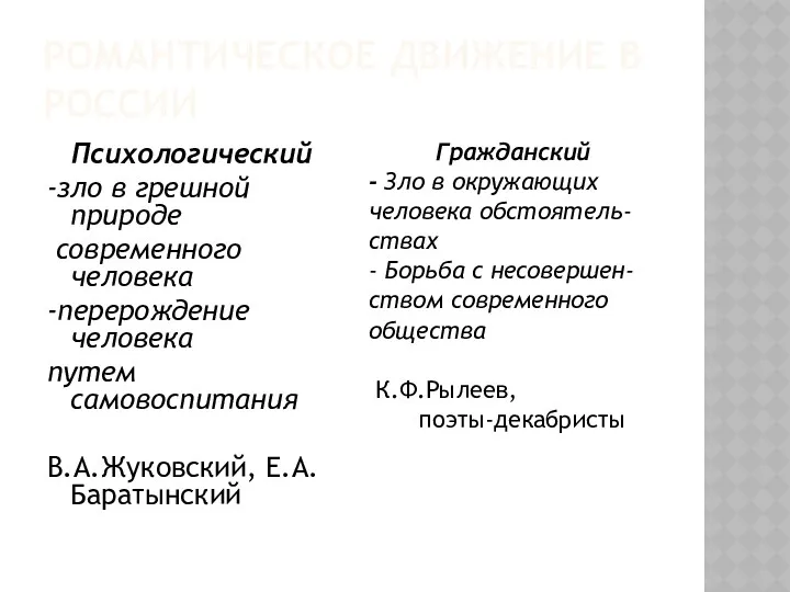 РОМАНТИЧЕСКОЕ ДВИЖЕНИЕ В РОССИИ Психологический -зло в грешной природе современного